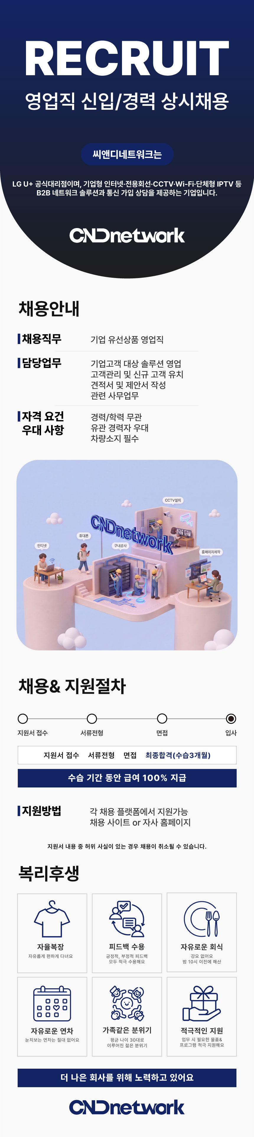 기업영업 신입/경력 상시채용 채용 상세