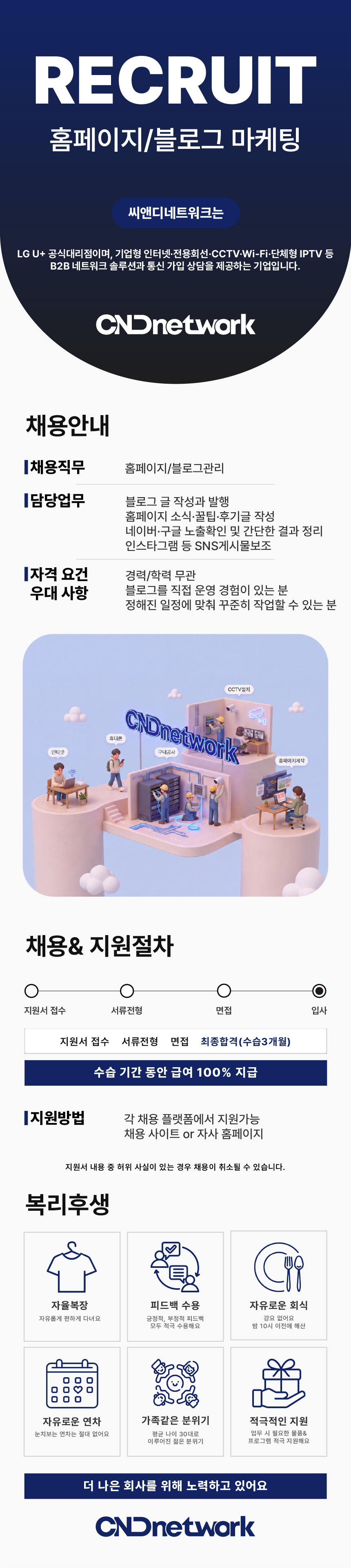 마케팅사원 모집 채용 상세